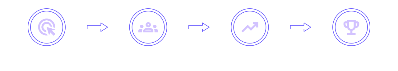 How it Works
