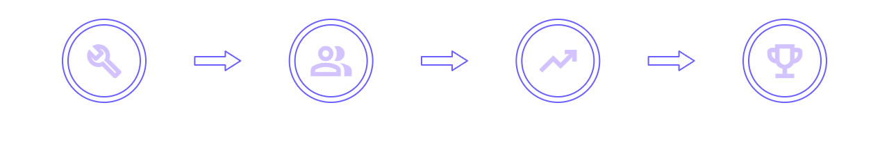 How it Works