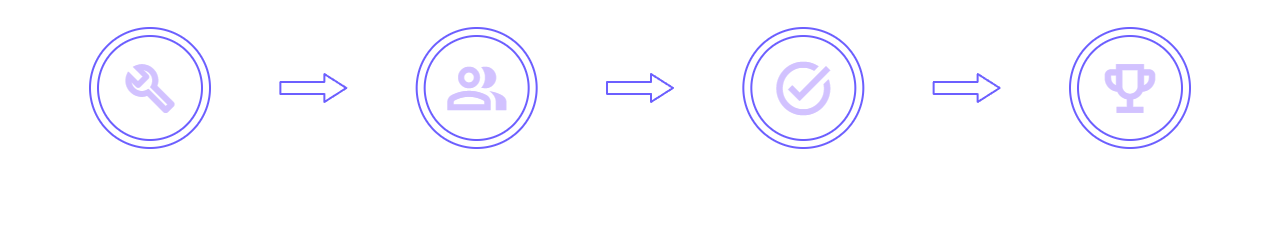 How it Works