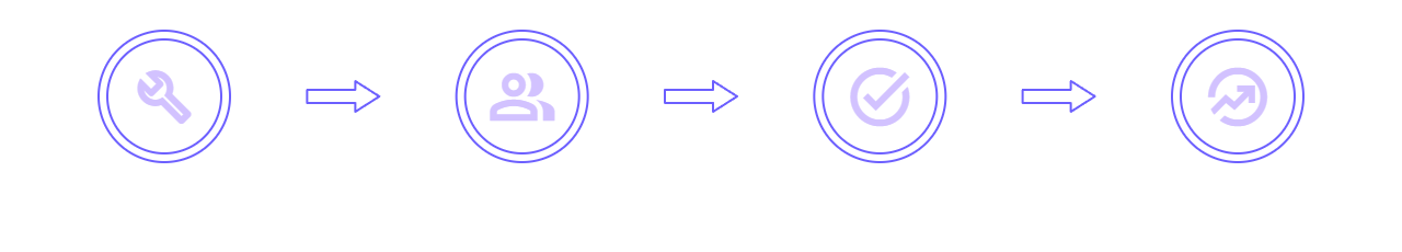 How it Works