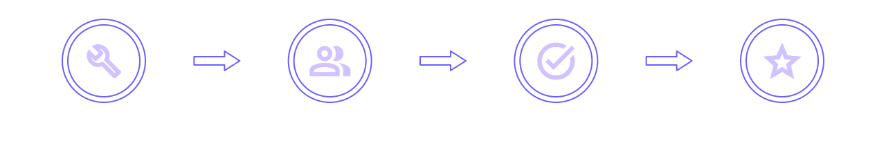 How it Works