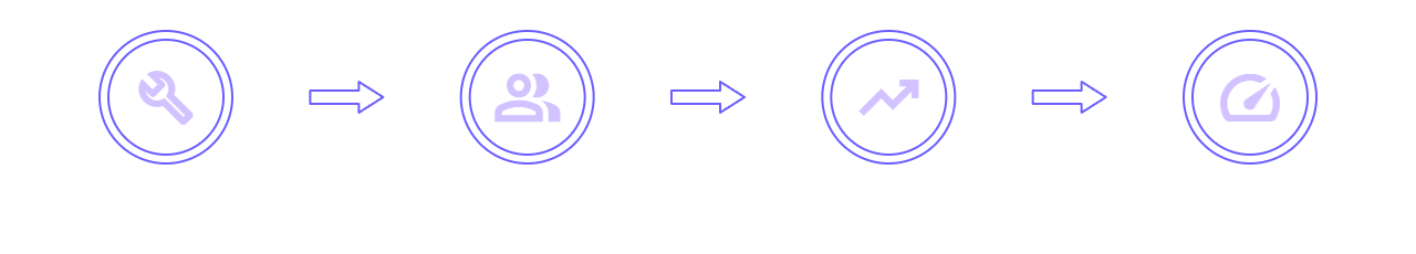 How it Works