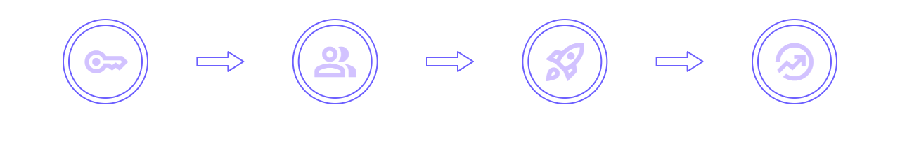 How it Works