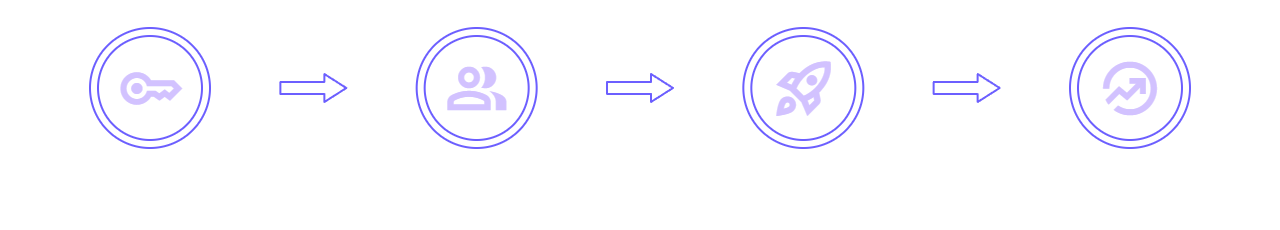 How it Works