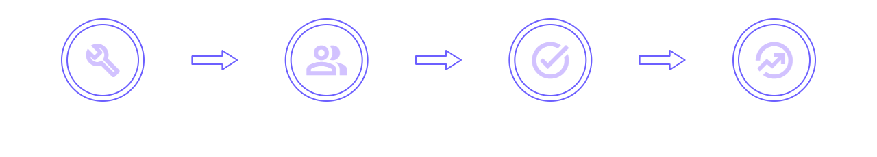How it Works
