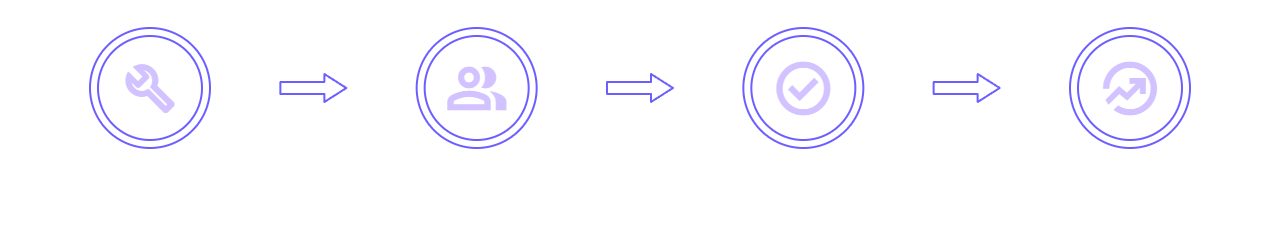 How it Works