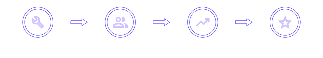 How it Works