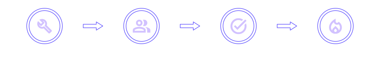 How it Works