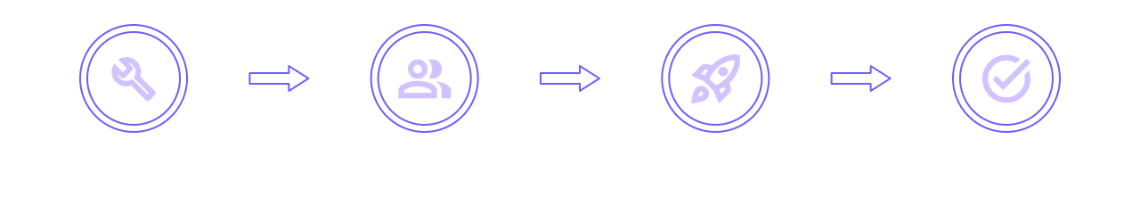 How it Works