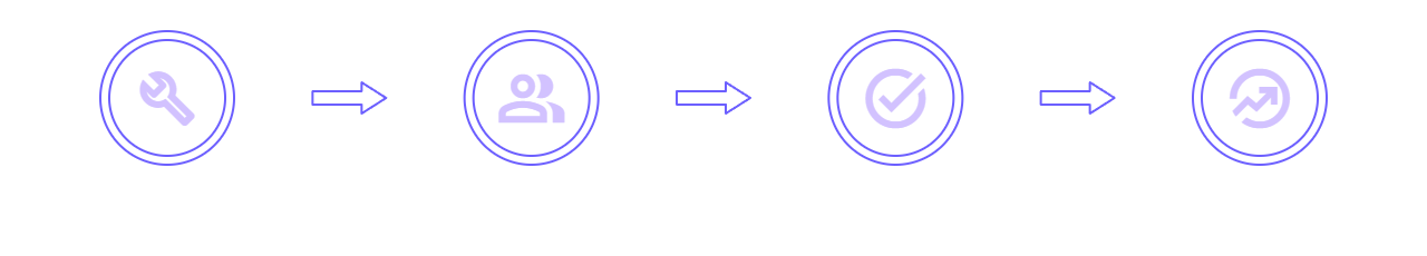 How it Works