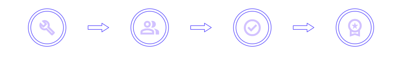 How it Works
