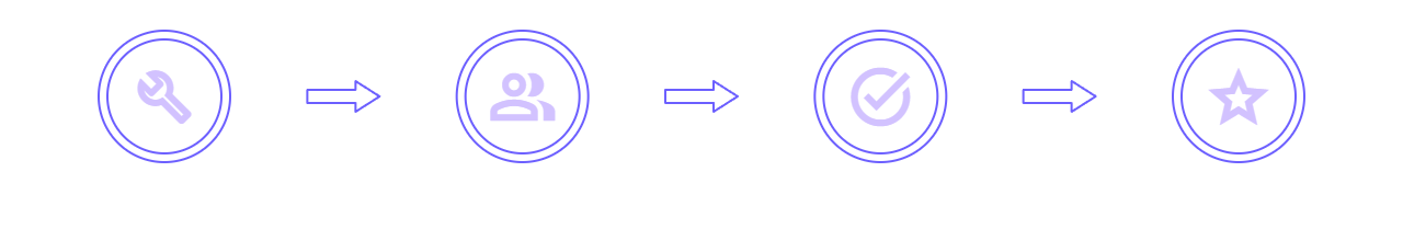 How it Works