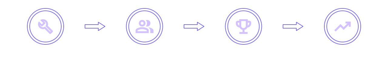 How it Works