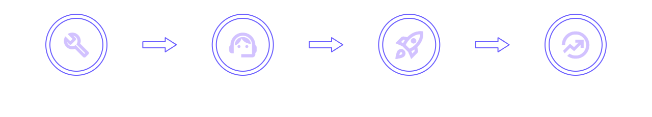 How it Works