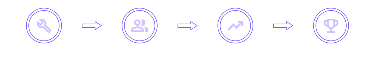 How it Works