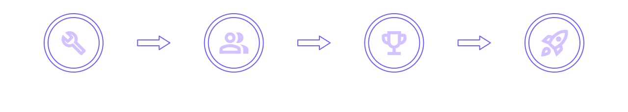How it Works