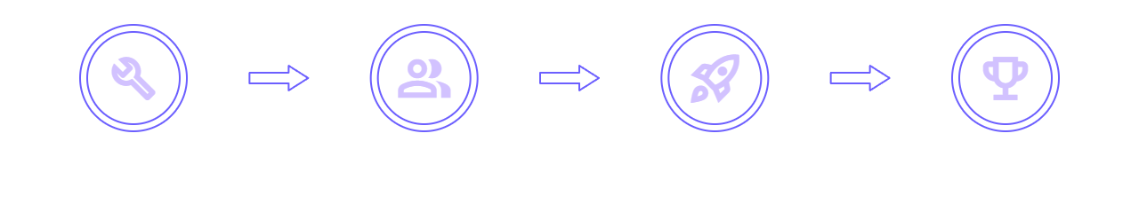 How it Works