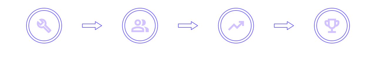 How it Works