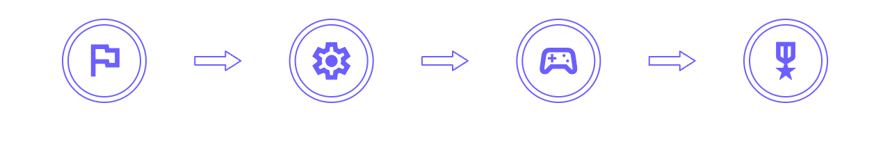 How PUBG Placement Matches Boost works