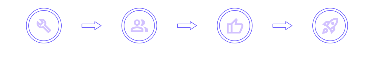 How it Works