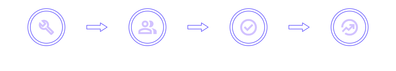 How it Works