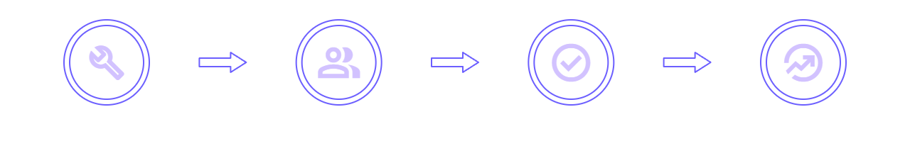 How it Works