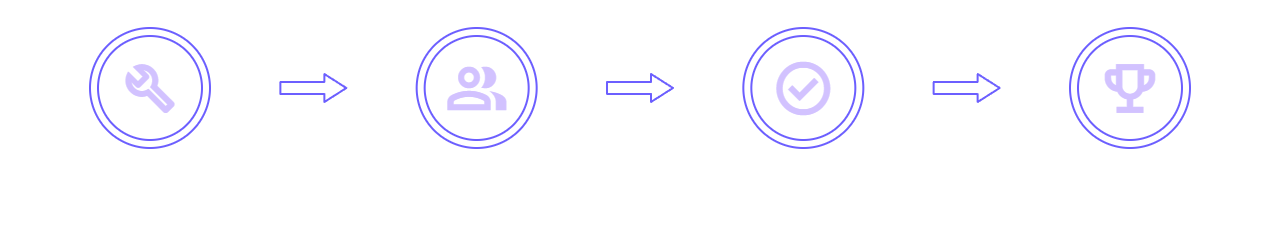 How it Works