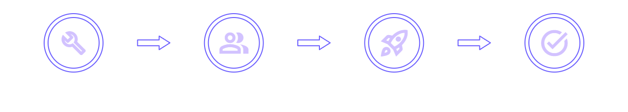 How it Works
