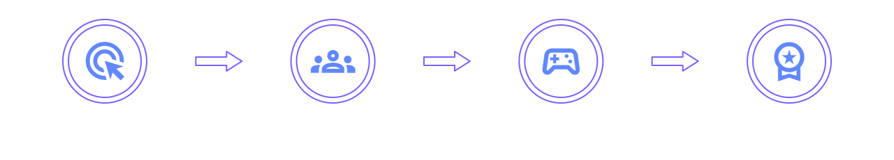How it works