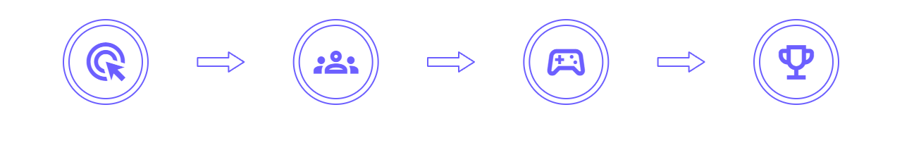 Destiny 2 Vanguard Ops Farming