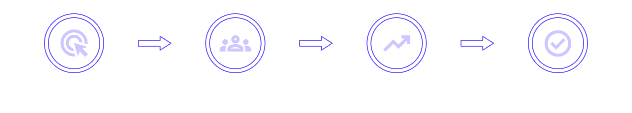 How It Works