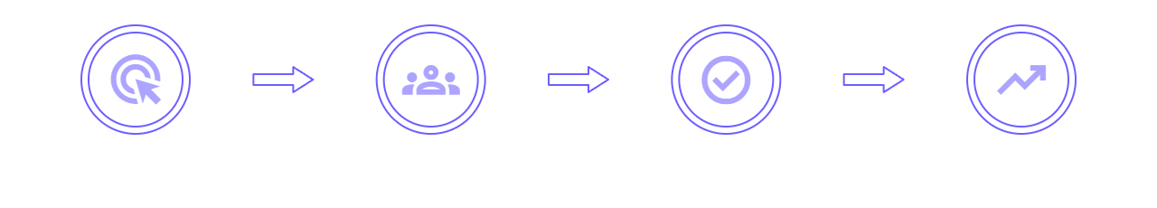 How It Works