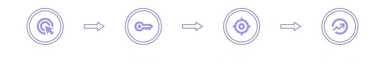 How It Works