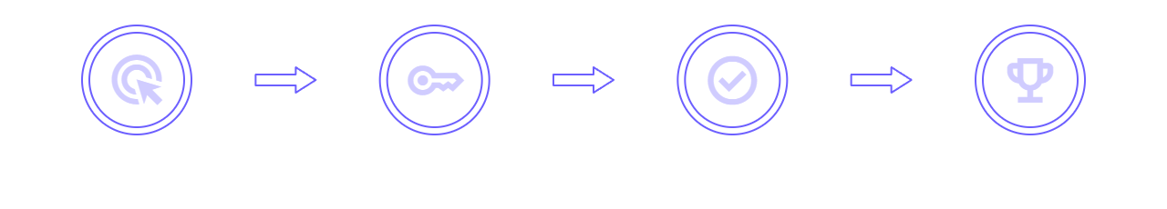 How It Works
