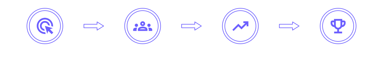 EFT Therapist Quests