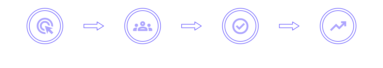 How It Works