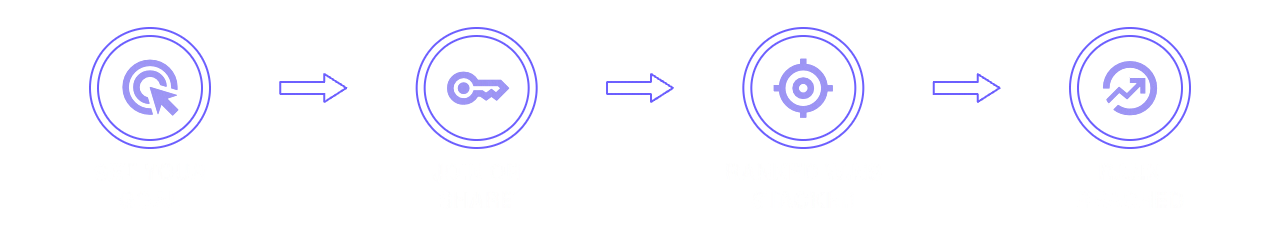 How It Works