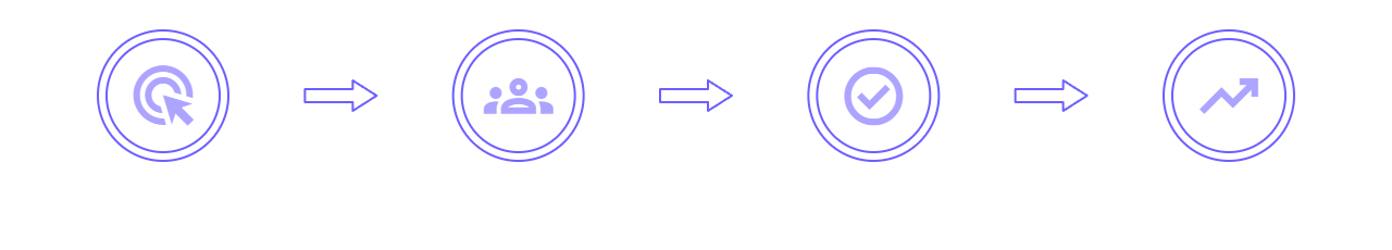 How It Works