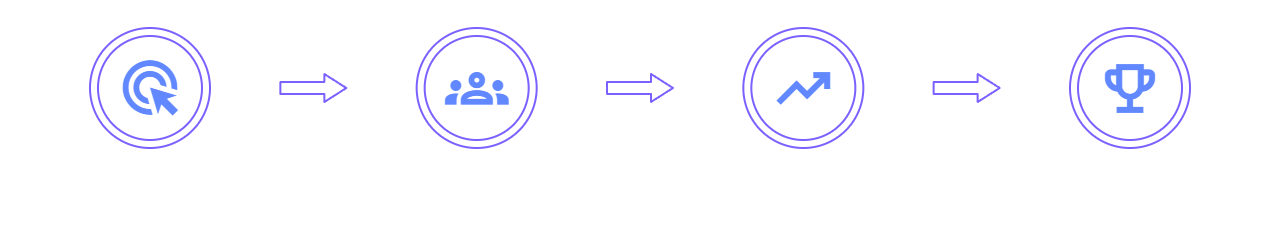 EFT Documentation Farm