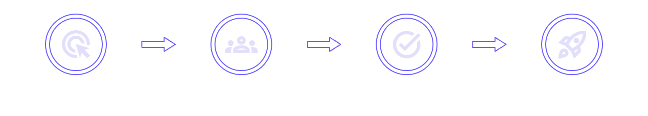 How It Works