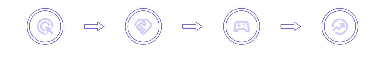 How It Works