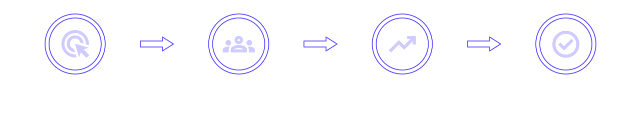 How It Works