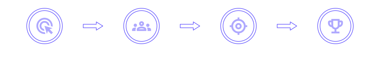 How It Works