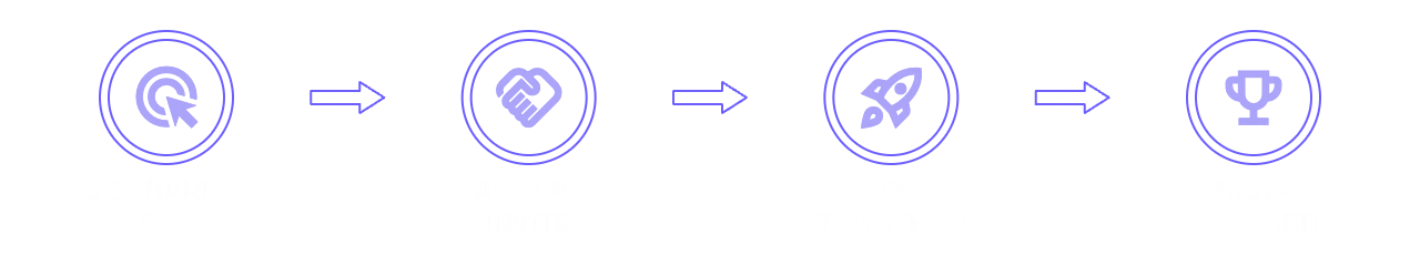 How It Works