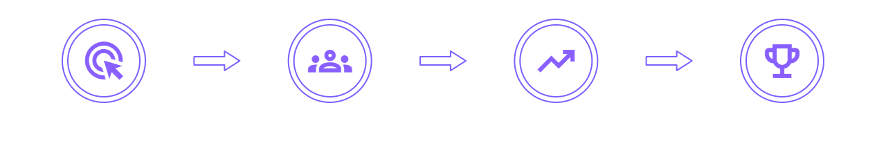 Division 2 Escalation Runs
