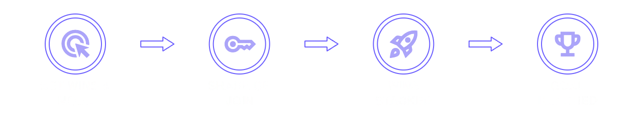 How It Works