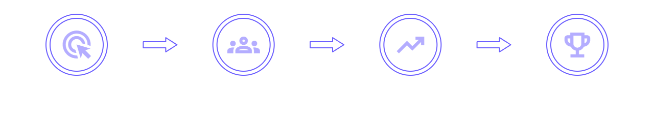 How It Works