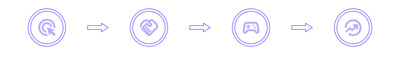 How It Works