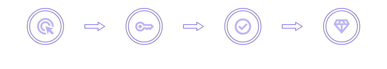 How It Works