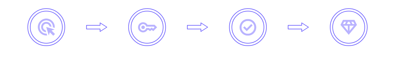 How It Works